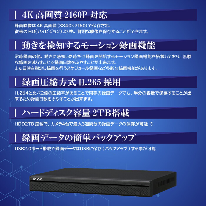 商品の特徴