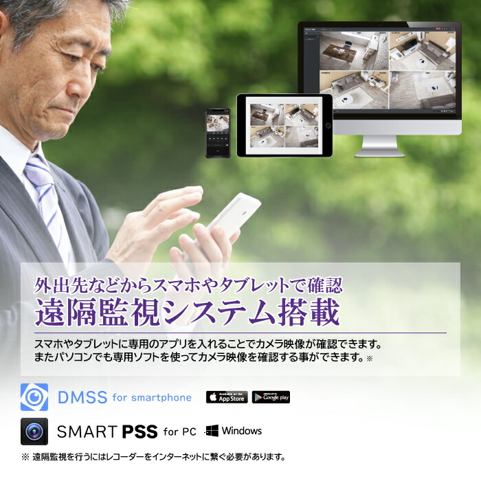 遠隔監視システム搭載