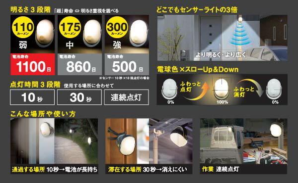 最高の品質の 人感センサーライト 屋外 防犯ライト LEDセンサーライト ムサシ RITEX どこでもセンサーライト300 ASL-097  ※6個セット※ 防犯灯 夜間照明 乾電池式 ledライト 自動点灯 防犯グッズ 照明 懐中電灯 キャンプ ランタン アウトドア 人感センサー ライト  非常灯 ...