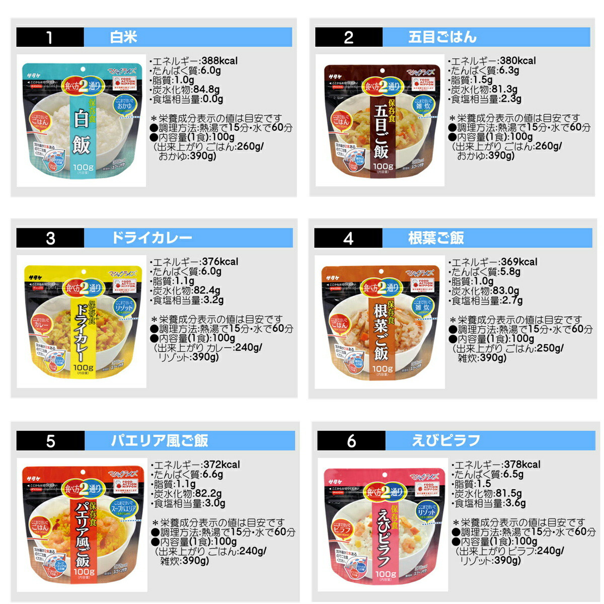 希少 楽天市場 保存食 5日分 15種類 全部コンプリートセット サタケ マジックライス 直送品 非常食 備蓄食 ローリングストック Elebo エレボー 楽天市場店 日本最大級 Shoshan Org Il