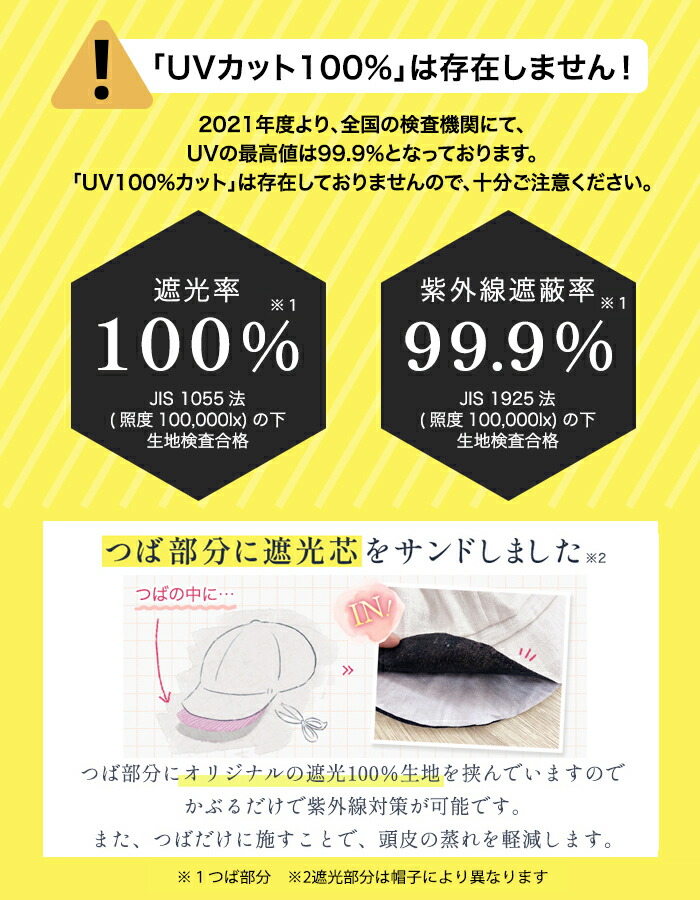 【半額】帽子レディース大きいサイズ完全遮光遮光100%カットUVカットつば広折りたたみ自転車飛ばない日よけかぶーる日傘春夏春夏母の日UV帽子あご紐56-63cm小顔効果【撥水クレールハット】