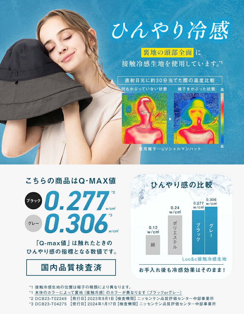 【クーポンで20%OFF】帽子 レディース 大きいサイズ 完全遮光 UVカット100% UVカット つば広 折りたたみ 自転車でもあご紐で飛ばない 日よけ かぶーる日傘 夏 涼しい 母の日 洗濯機OK【UVシャルマンハット】 gim
