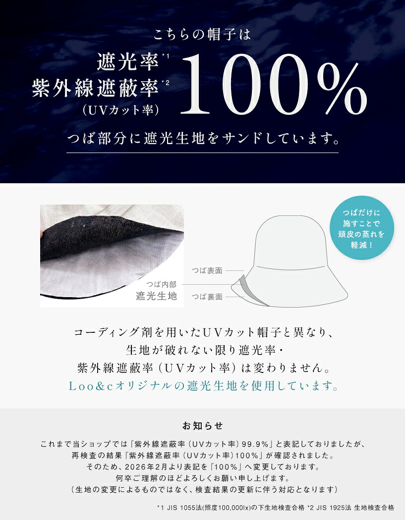 【クーポンで20%OFF】帽子 レディース 大きいサイズ 完全遮光 UVカット100% UVカット つば広 折りたたみ 自転車でもあご紐で飛ばない 日よけ かぶーる日傘 夏 涼しい 母の日 洗濯機OK【UVシャルマンハット】 gim