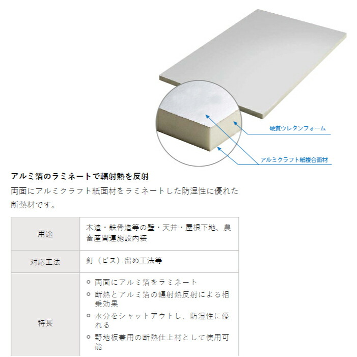 新色登場 断熱材 アキレスボードaln 910 10mm Jis認証品 10枚 ケース 3 6尺 硬質ウレタンフォーム 断熱ボード 高断熱 耐熱性 高気密 結露防止 送料無料 売り尽くし価格 Www Pictoaplicaciones Com