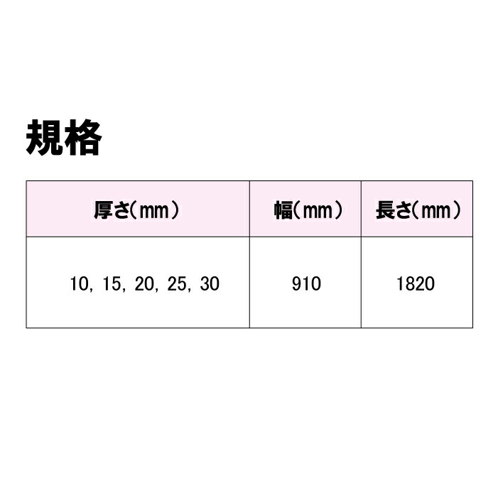 新色登場 断熱材 アキレスボードaln 910 10mm Jis認証品 10枚 ケース 3 6尺 硬質ウレタンフォーム 断熱ボード 高断熱 耐熱性 高気密 結露防止 送料無料 売り尽くし価格 Www Pictoaplicaciones Com