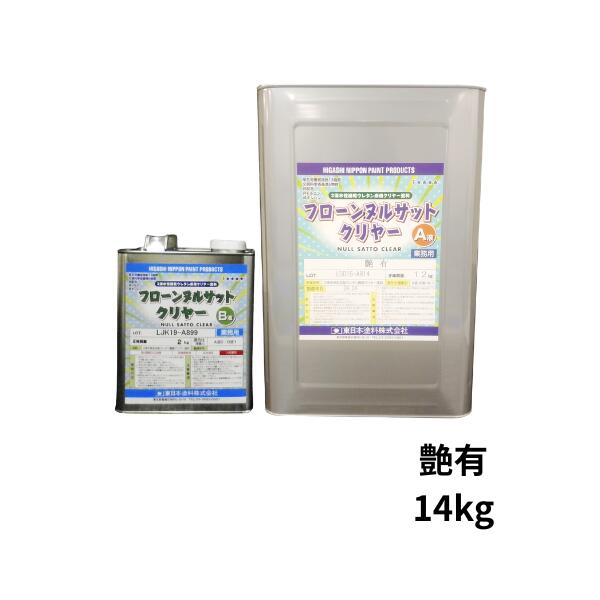 でき事 無料エントリー 音沙汰