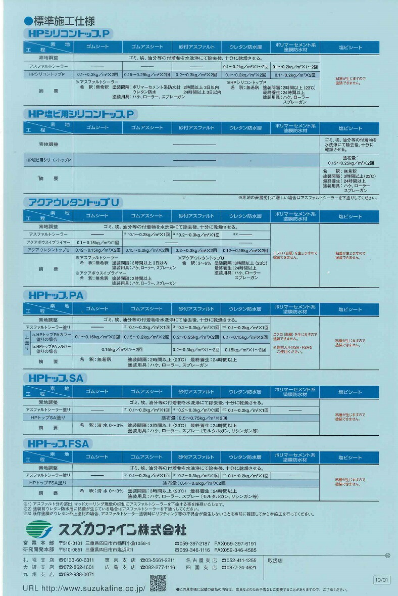 楽天市場 アクアウレタントップｕ 標準色 15kgセット ウレタン防水層用 水性2液形ポリウレタン樹脂系 塗料 スズカファイン 防水材料屋一番