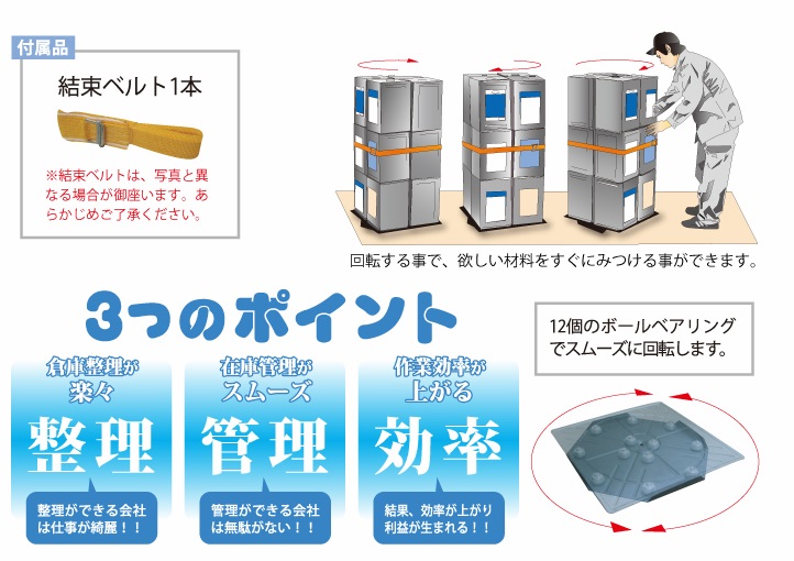 楽天市場 イットクン 倉庫整理 在庫管理 作業効率アップ 一斗缶整理におすすめ アイユ 防水材料屋一番