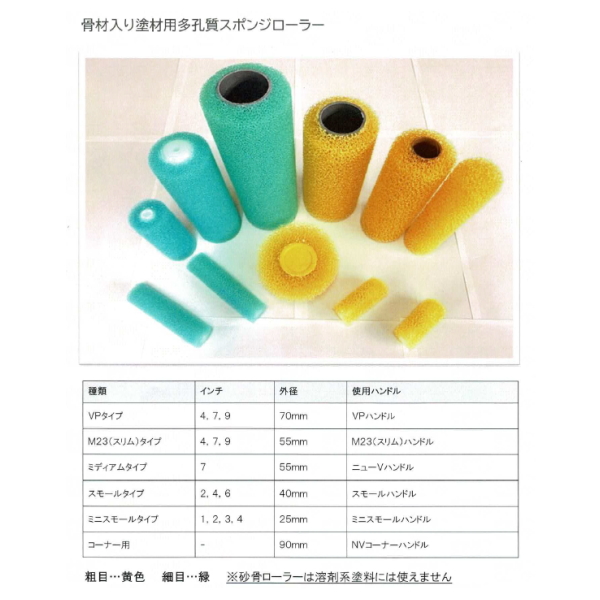 人気商品】 マスチックローラー VP エンビ管 細目 荒目 7インチ 20本 箱 915円 本 砂骨ローラー 多孔質ローラー むさしローラー  fucoa.cl