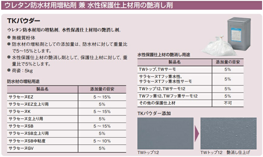 楽天市場 サラセーヌtkパウダー 増粘剤 仕上げ材 5kg 缶 Agcポリマー建材 Tkパウダー 増粘用添加剤 水性仕上げ材 ウレタン防水材用増粘剤 水性保護仕上げ材用の艶消し剤 防水材料屋一番