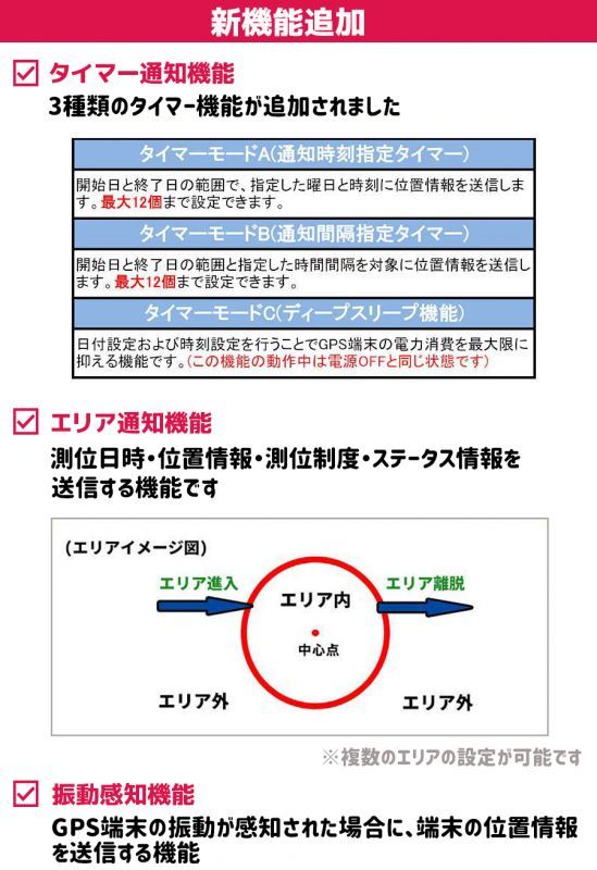 返却不要 Gps発信機 Gps 追跡 1年間使い放題 磁石付きボックスセット 小型 超小型 発信器 完全無音 長時間 高精度 浮気調査 送料無料 買取 最新機種 電波 お買い物マラソン リアルタイム 振動 高性能 車両取付 ジーピーエス リアルタイムで検索 品質が 64 割引