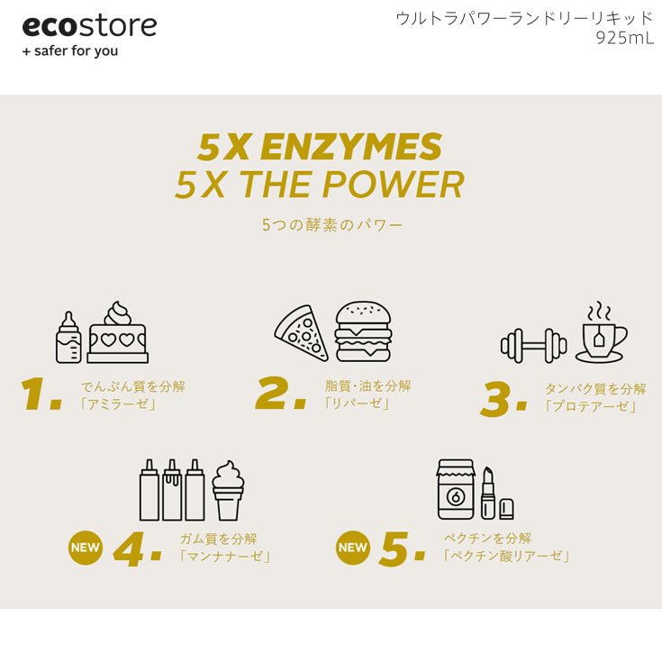 無料配達 ecostore エコストア ランドリーリキッド ウルトラパワー925mL ニュージーランド発の自然に優しい天然成分が原料のエコな衣類用洗剤  davidnesher.com.ar