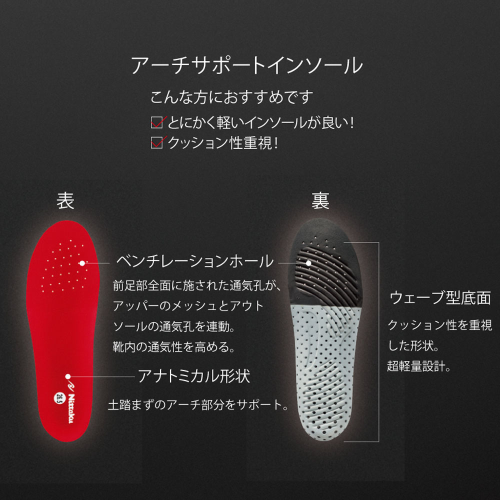 5 Off引換証刊行まっ只中 Nittaku ニッタク Ns 4434 ピンポン シューズ 搏動アクト 銀色 ネグロ Ns 4434 送料無料 39ストアー Cannes Encheres Com