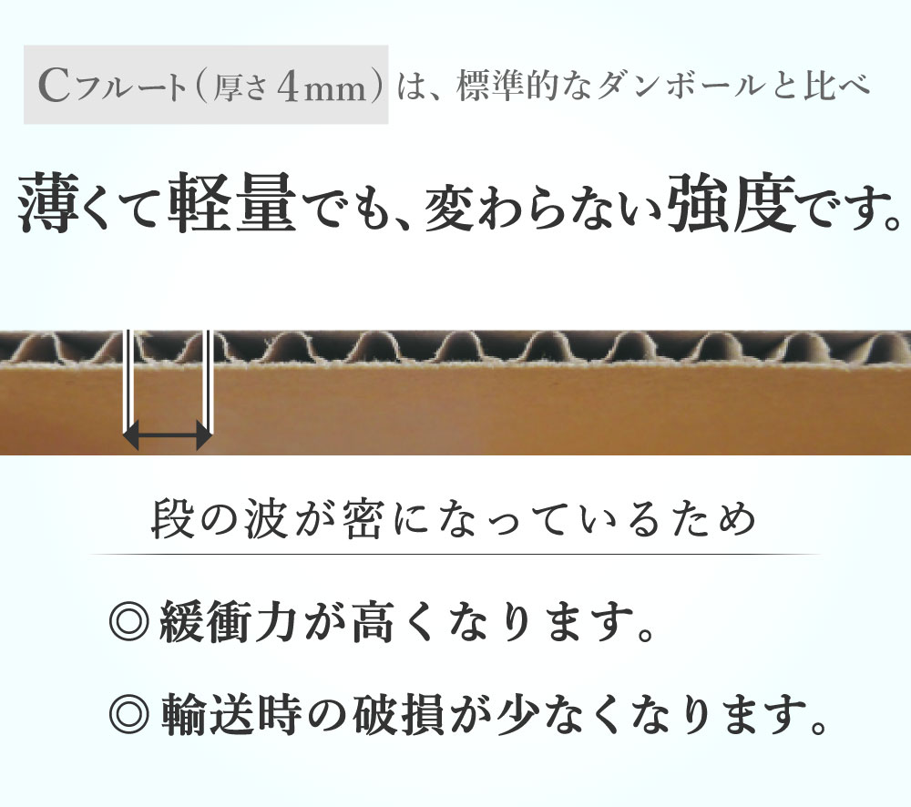 Rakuten 楽天市場 個人配送ok ダンボール 段ボール 160サイズ 55 55 40cm 25枚 セット 引越し 引っ越し みかん箱 ダンボール箱 段ボール箱 アパレル 梱包 強化 宅配 160 Ems 大型 大きい 大 正方形 ダンボール160 ボックスバンク 無料長期保証 Www Faan Gov Ng