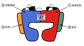 winning 14ozマジックテープ式特注カラーパック付き箱アリ 楽天市場】winning gloves Winning ウイニングカラーオーダー