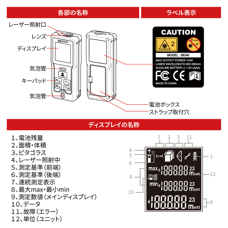 Boya レーザー距離計 距離測定器 ピタゴラス 1年間保証 面積体積 100m 日本語取扱説明書