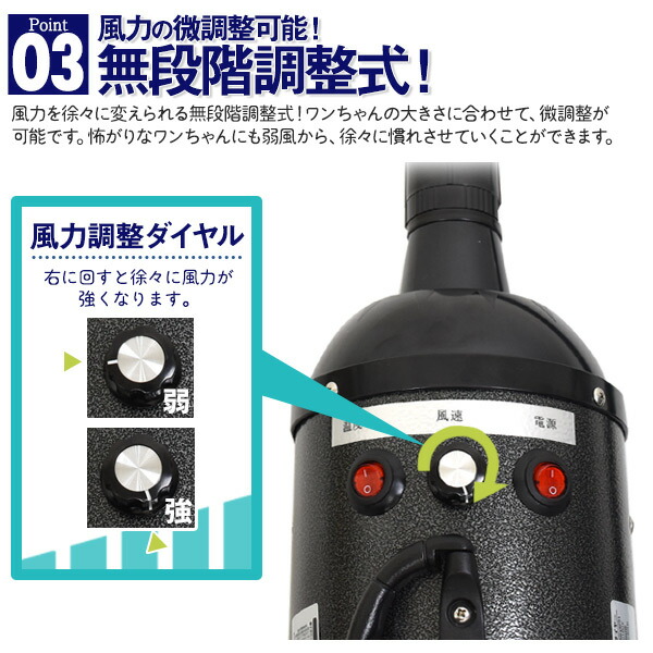送料無料!ペットドライヤーPSE取得家庭でも使える業務用ペットヘアードライヤー温風すぐ乾く大型犬対応ノズル3種付きブロワー犬用ドライヤーペットグッズ風量無段階送風機ペット用ドライヤー新着!送料込◇業務用ペットドライヤー