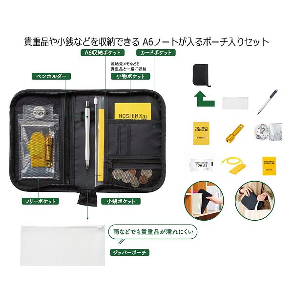 ?夏の暑さ打つ手?