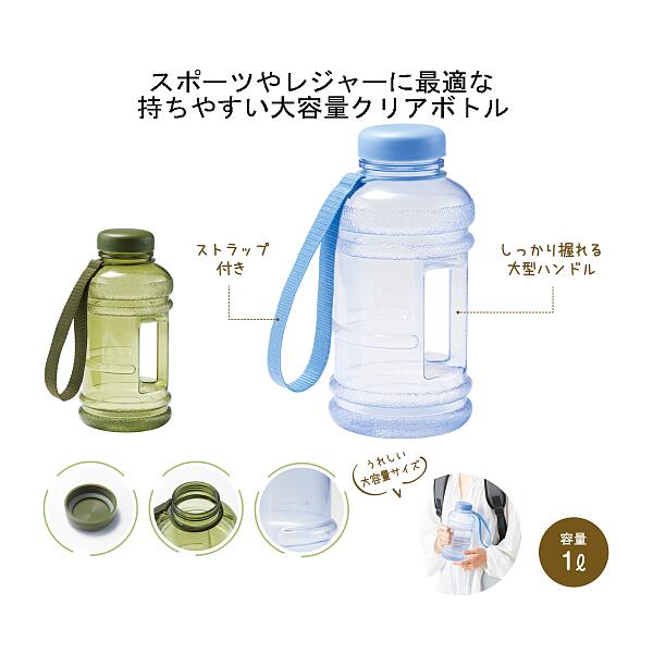?夏の暑さ打つ手?