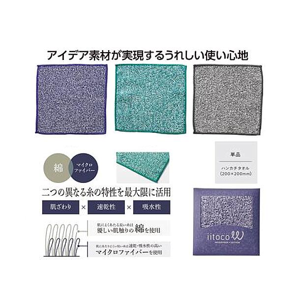?夏の暑さ打つ手?