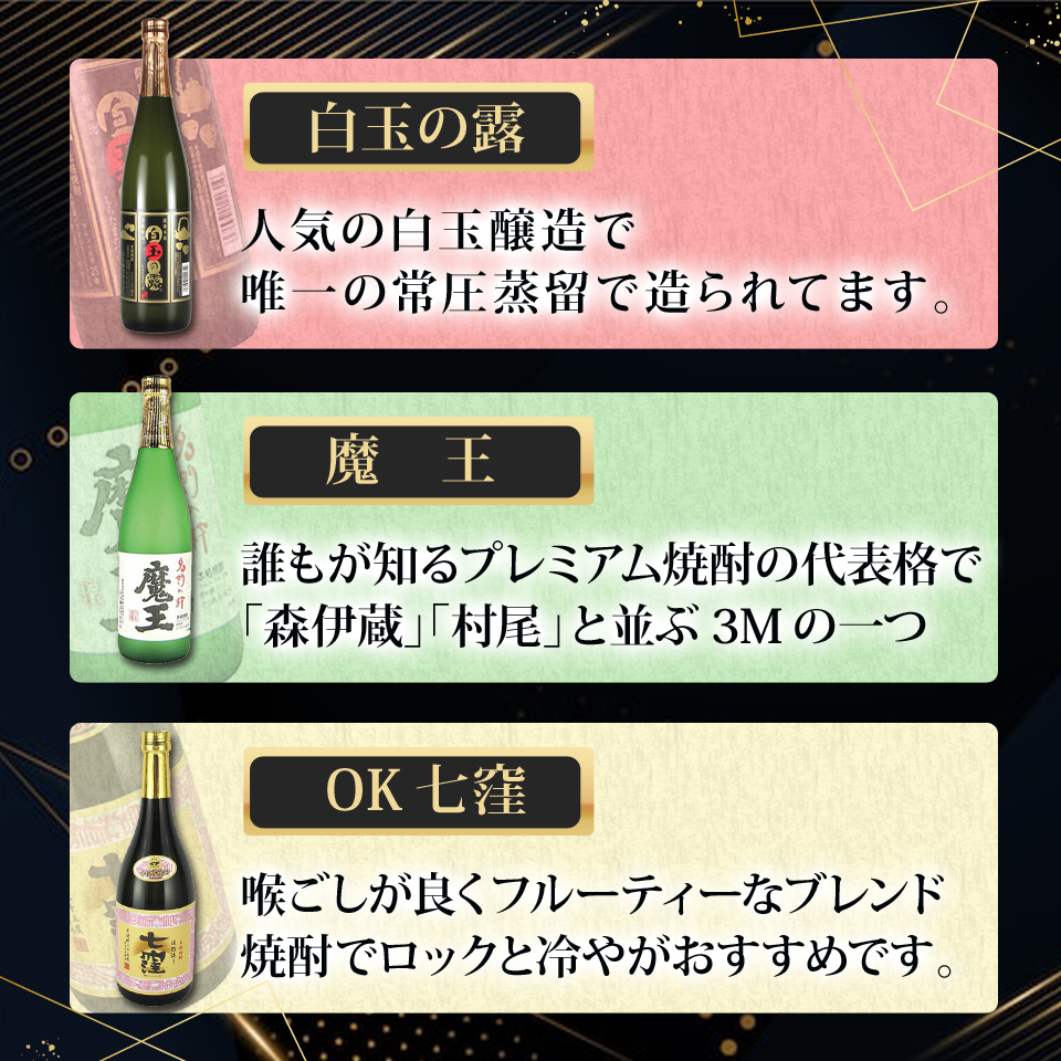 年末のプロモーション プレミアムな芋焼酎飲み比べ6本セット 森伊蔵