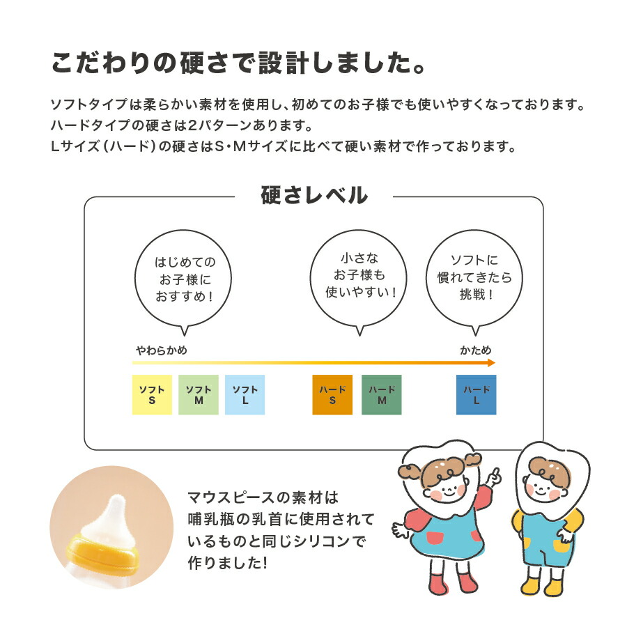 PREMIUMSMILEソフトハードセット販売