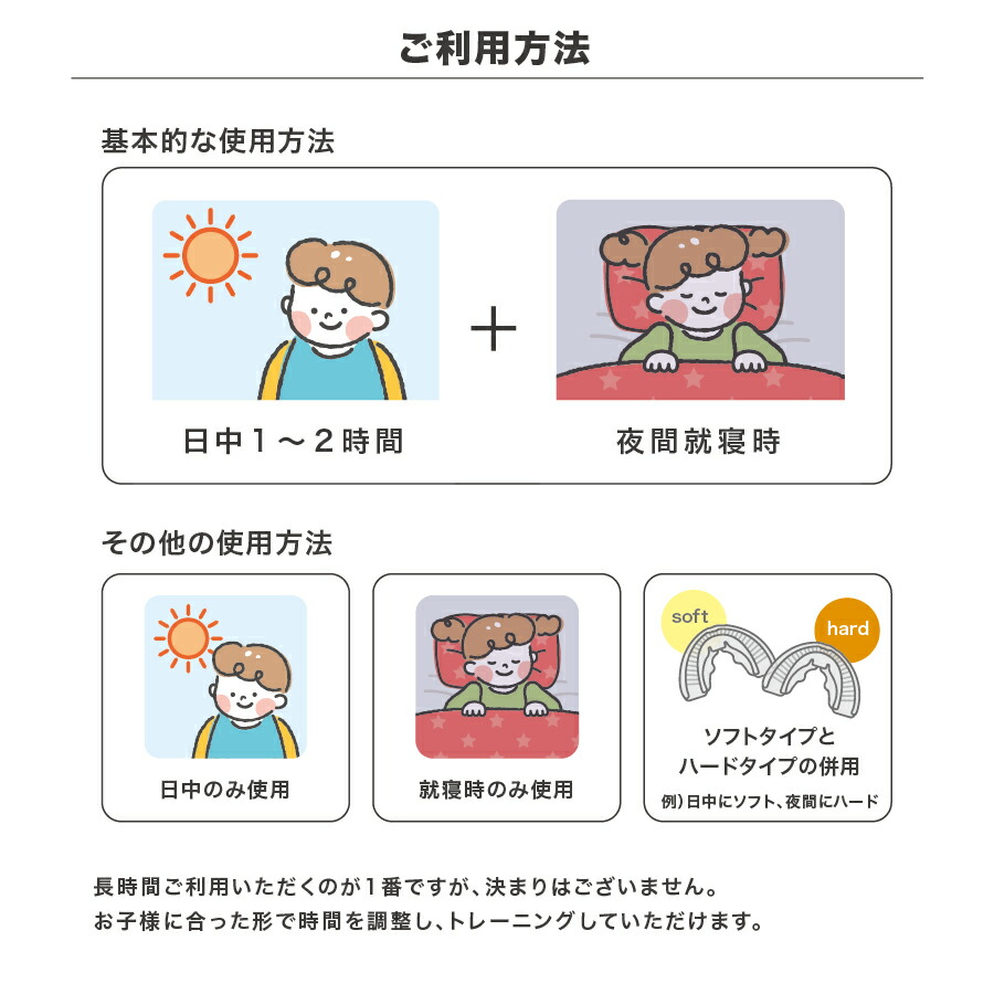 PREMIUMSMILEソフトハードセット販売