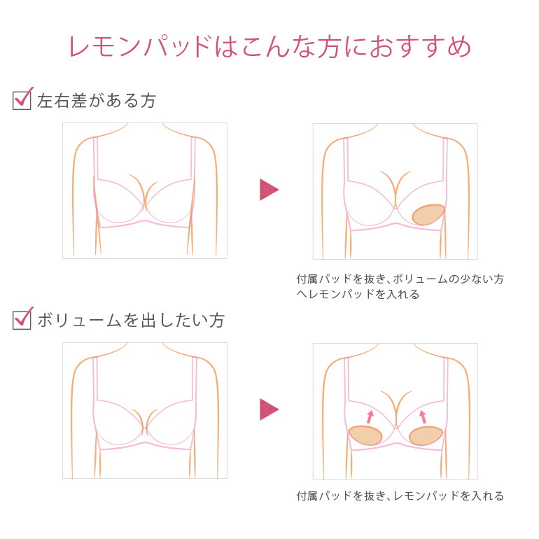 ブラデリス・レモンパッド(1枚)