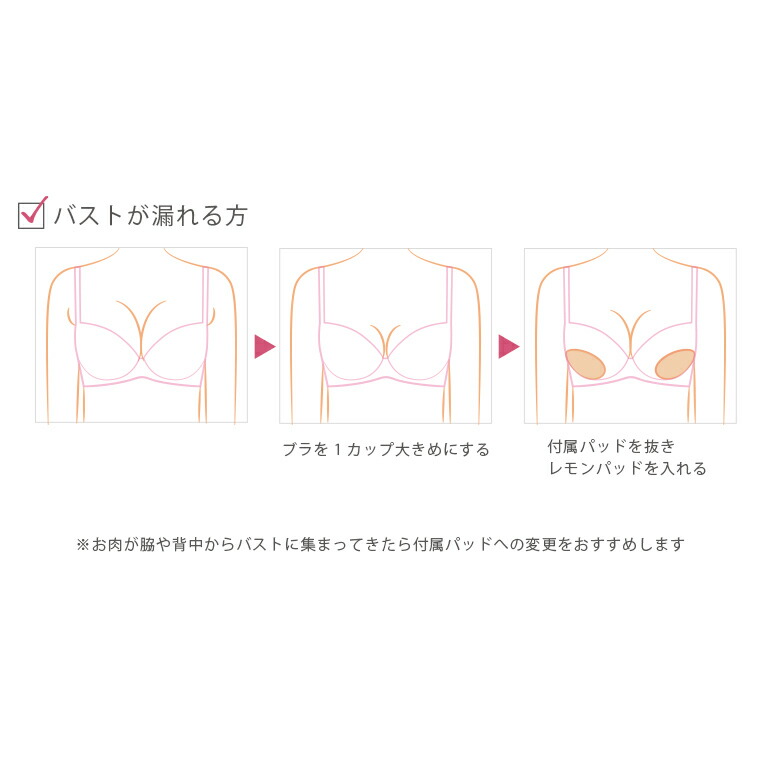 ブラデリス・レモンパッド(1枚)
