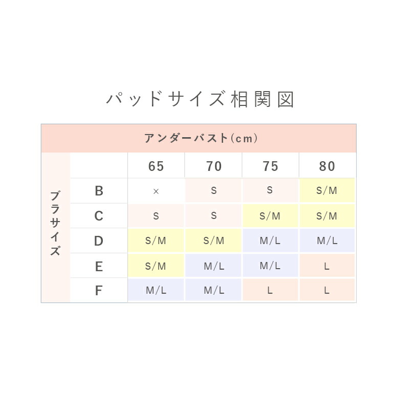 ブラデリス・レモンパッド(1枚)