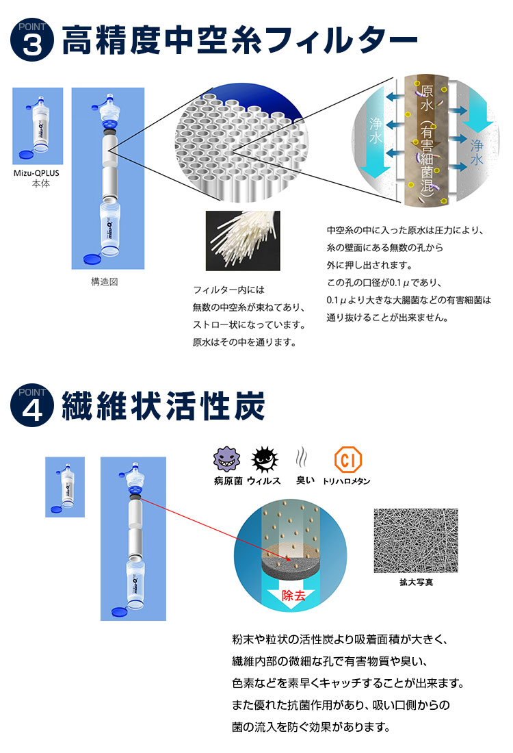 市場 送料無料 ミズキュープラス 災害 携帯型浄水器 一部地域を除く アウトドア PLUS mizu-Q