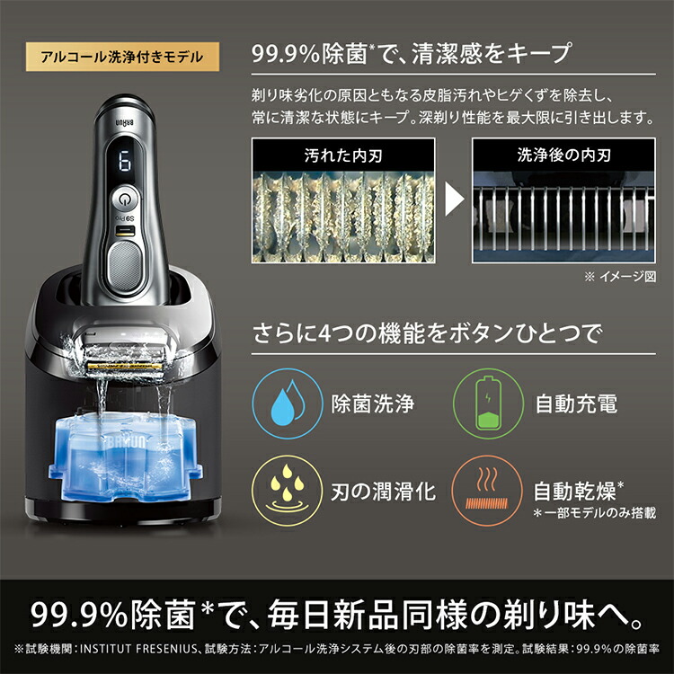 期間限定で特別価格 BRAUN 洗浄機※密着シリーズ type5762 5764 用