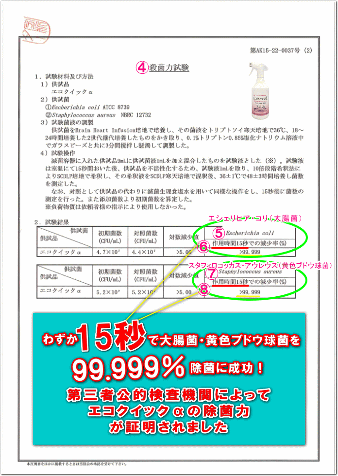 【楽天市場】エコクイックα 18L缶入 78%（v/v)高濃度食品添加物規格アルコール除菌剤：ブリーズ薬店