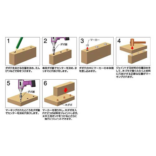 楽天市場 メール便可 大西工業 木工用6角軸 ダボ錐マーカーセット 8mm用 No 22ms ダボ個入 マーカー5個入 ホームセンターブリコ