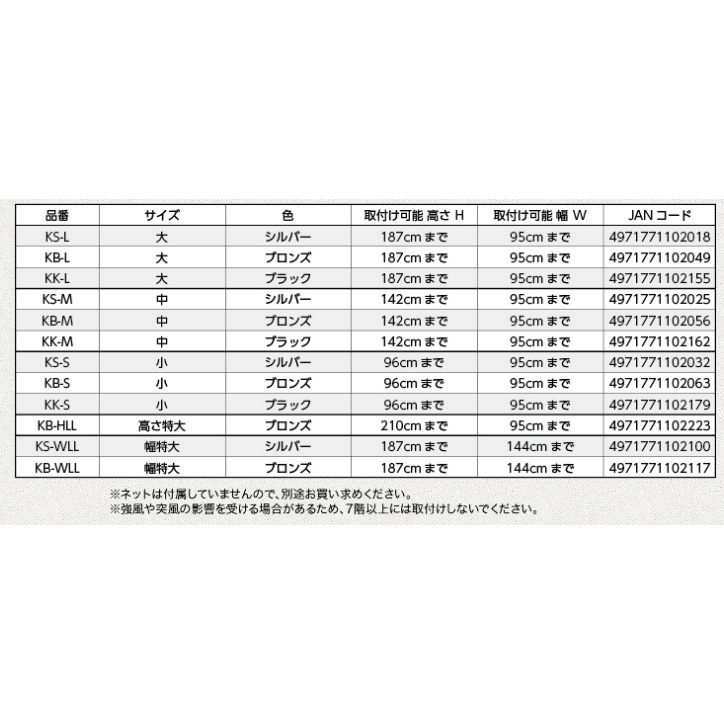 北海道 沖縄 離島不可 豪華ラッピング無料 川口技研 窓用網戸 OK組立アミド 中 KS-M シルバー 4971771102025 組立網戸