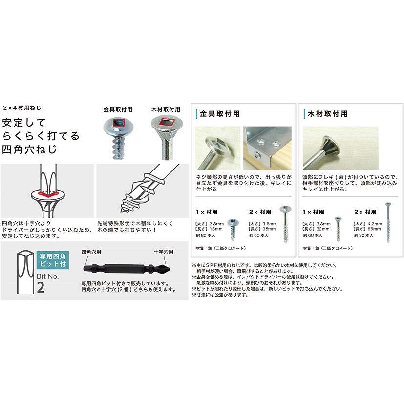 楽天市場 八幡ねじ 2 4材用ねじ 金具取付用 2バイ用 四角穴ねじ 太さ3 8mm 長さ35mm 約60本入 専用四角ビット付 ホームセンターブリコ