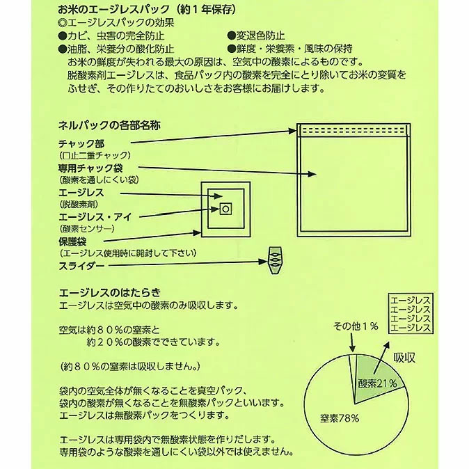 人気ブレゼント! 一色本店 エージレス１Ｐ 30kgヨウ discoversvg.com