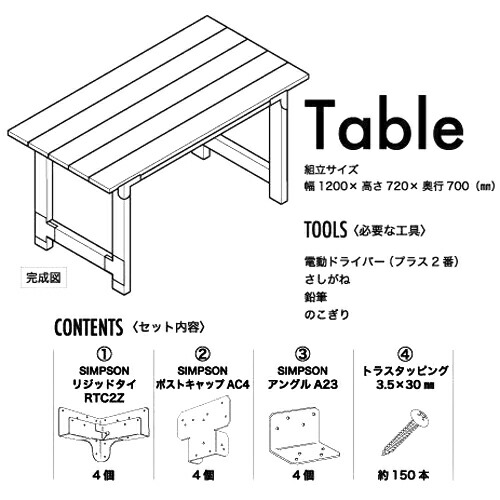 送料無料 八幡ねじ シンプソンキット 速見表 1個 シンプソン金具 Daemlu Cl