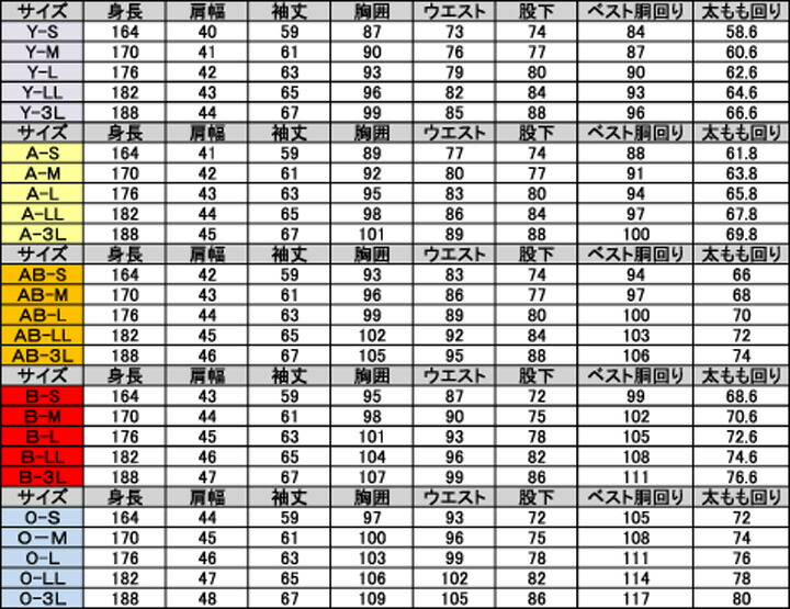 楽天市場 レンタル 送料無料 レンタルタキシード ブルーグレー Tx M 398 タキシードレンタル レンタルタキシード 結婚式タキシードレンタル Y体 A体 Ab体 B体 O体 大きいサイズ 小さいサイズ 細いサイズ レンタルコスチュームのウエヤマ