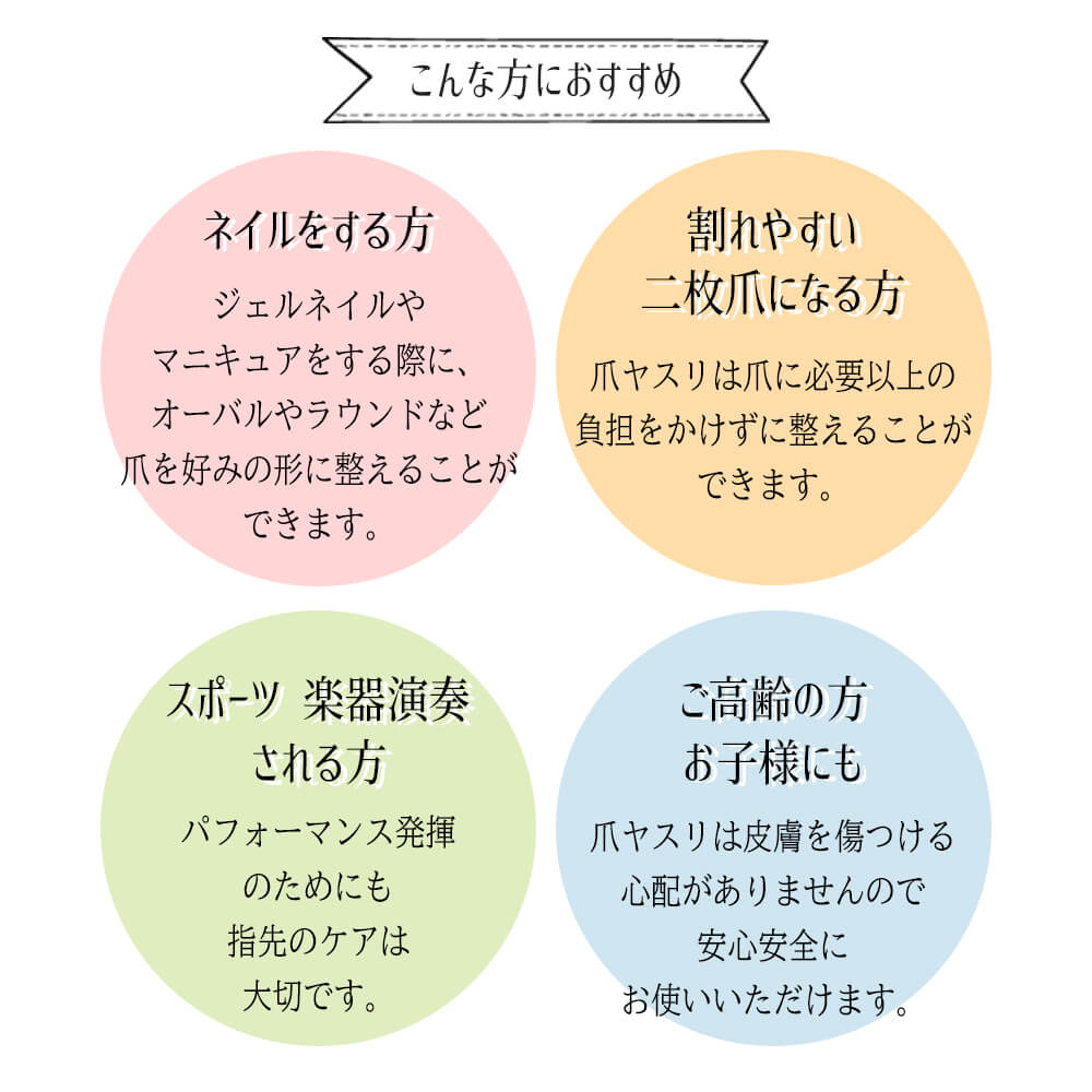 楽天市場 ギフト 爪やすり おしゃれ かわいい かっこいい 伝統の技 爪 ヤスリ 燕三条 日本製 ステンレス 衛生的 使いやすい 削りやすい 職人 おすすめ 送料無料 誕生日 女友達 女性 男性 男友達 彼氏 彼女 父 贈答 プレゼント 介護 祝い 敬老の日 Happyストアー