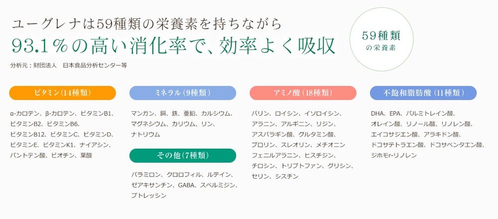 楽天市場 ミドリムシ ユーグレナ サプリメント 完全無添加で一番濃い ハイユーグレナ カプセルも不使用 夏バテの季節に ミドリムシと玄米 ブリジット商店