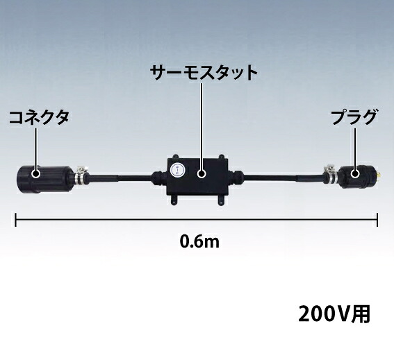 サーモスタット付有線テレビ アサヒ特販 AMH-S4BA DIYグッズ 溶解・受け止める押しとどめる 73351300030