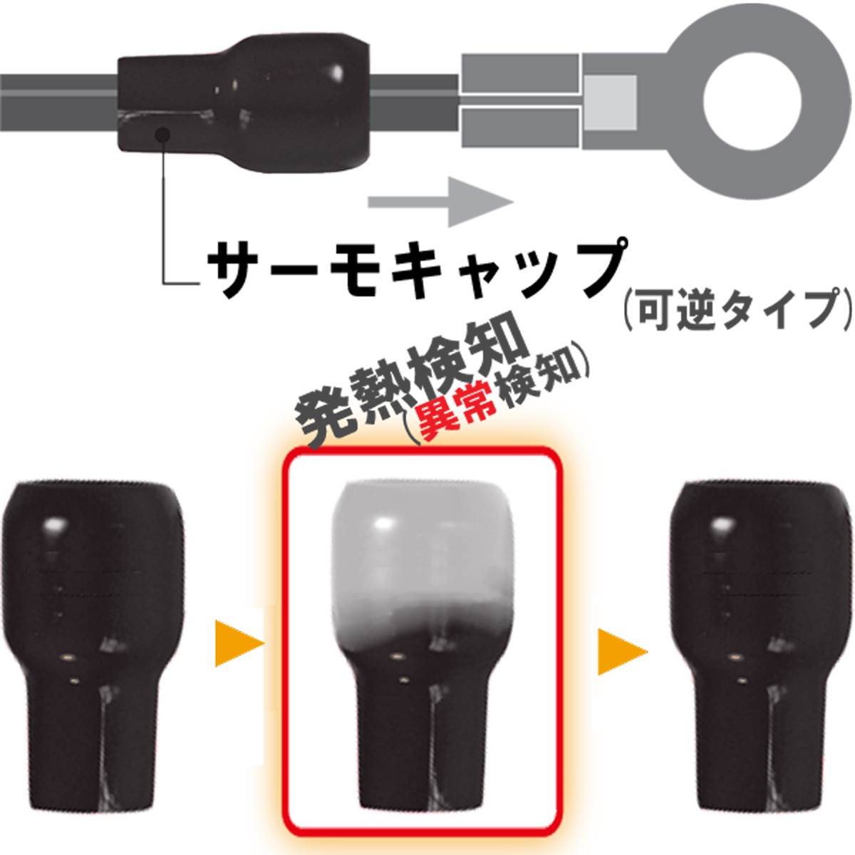 (50個入り) JAPPY 発熱監視用絶縁端子キャップ サーモキャップ MTC 可逆タイプ　黒 MTC-150-黒｜BRIEDGE BY 古河産業