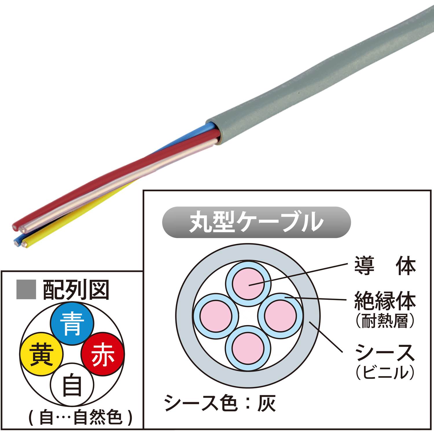 (200m巻) JAPPY 小勢力回路用耐熱電線 HP(HFA)線 HP(HFA) 0.9MMX4C-JP