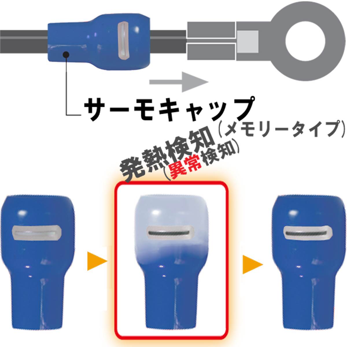 (10個入り口・入口) JAPPY 熱のある状態監督すること用縁切り端子鳥打ち帽 サーモ鳥打ち帽 STC 記憶装置印字機 青 STC-60-青