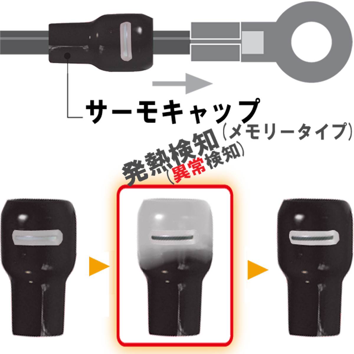 (10個入り口・入口) JAPPY 熱のある状態監督すること用縁切り端子鳥打ち帽 サーモ鳥打ち帽 STC 記憶装置印字機 黒 STC-60-黒