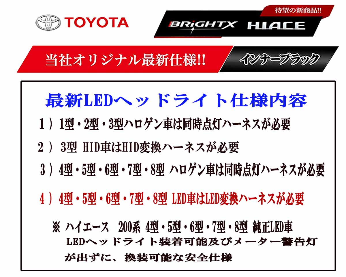 22年最新海外 最新 新登場 ハイエース 0 系 4型 5型 6型 7型 純正 ハロゲン車 日亜ledを使用 メーター警告灯が出すに 換装可能に Ledヘッドライト純正車同等の明るさにて新登場 カラー クロームシルバー クリア ヘ ッドライト Led仕様 １年保証水漏れ対応 Brightx製
