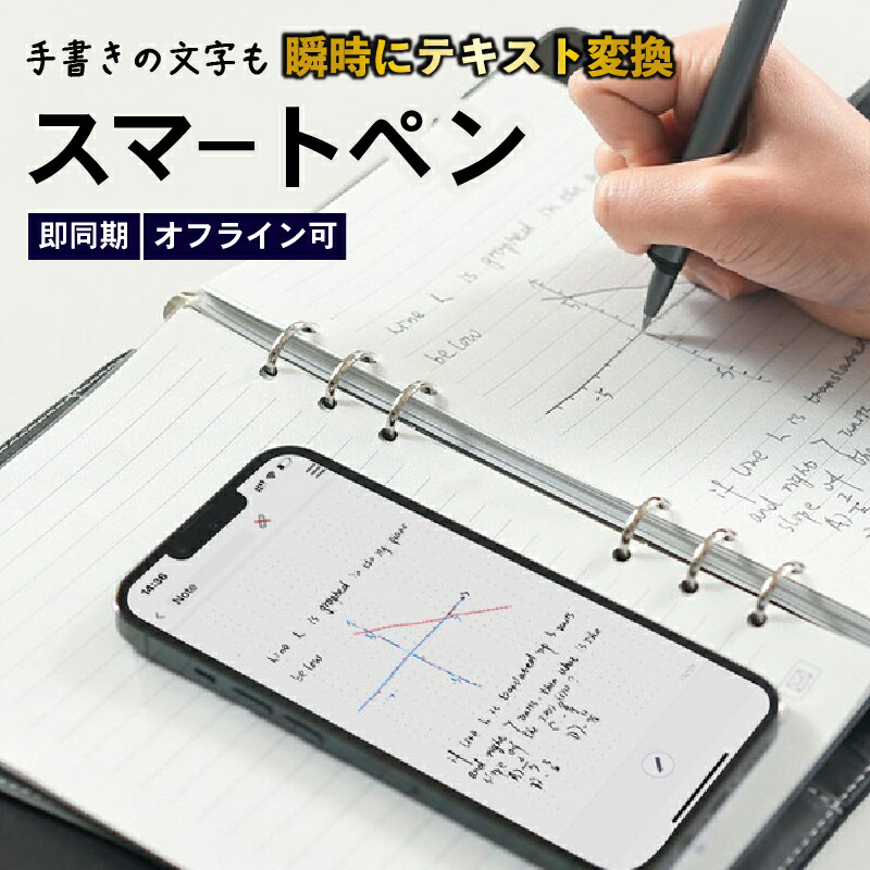 住み処で好いたらしい珈琲を！SHELBRU続きもの