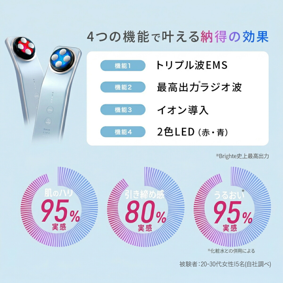 今なら19,800円相当！＞ラヴィットで紹介【セットイベント開催中