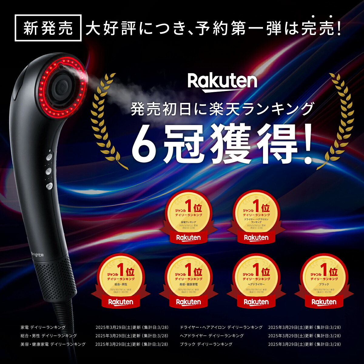 イベント開催中】【公式】ドライヤー 速乾 大風量 乾くのに乾かない